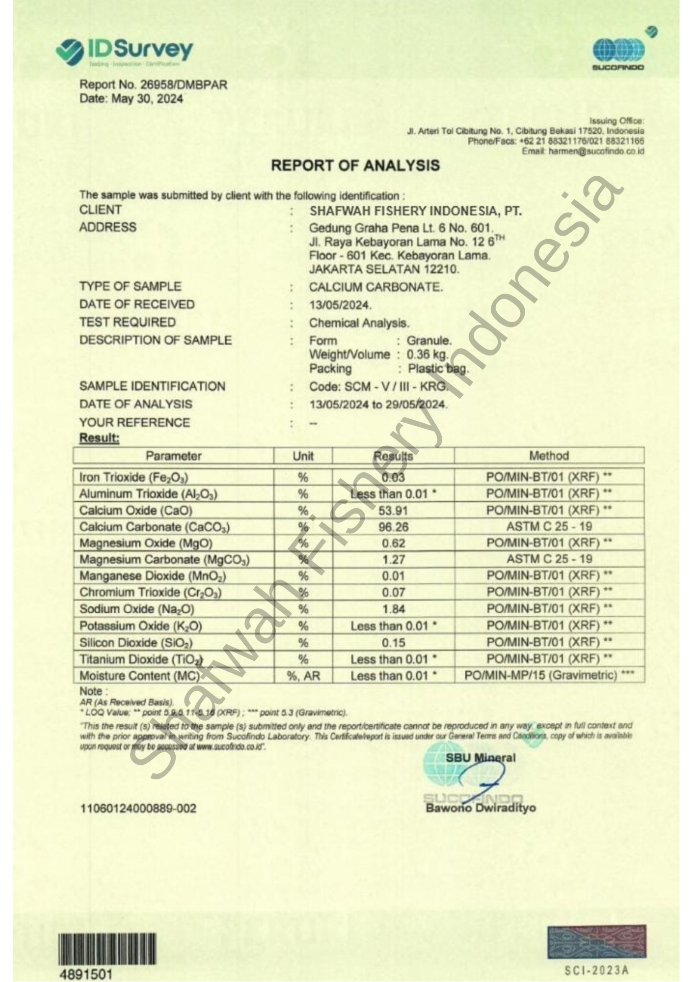 Report of Analysis